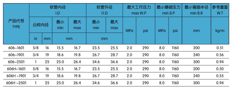 606一层回油胶管.jpg