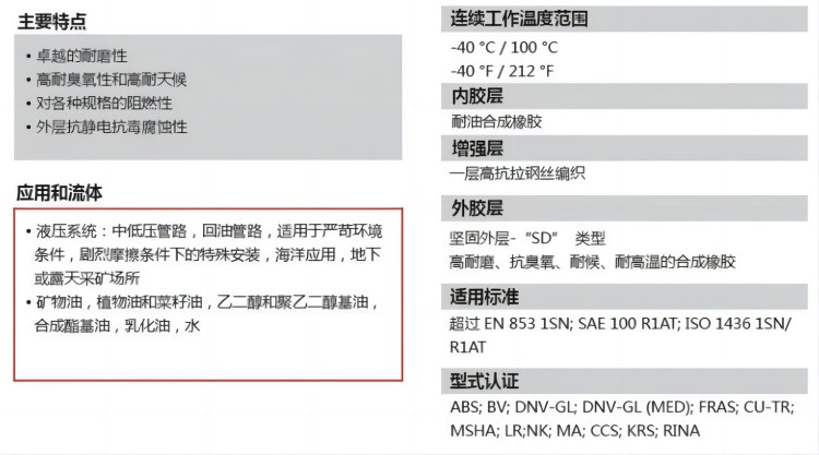 玛努利一层胶管1SN参数说明图-1(1).jpg