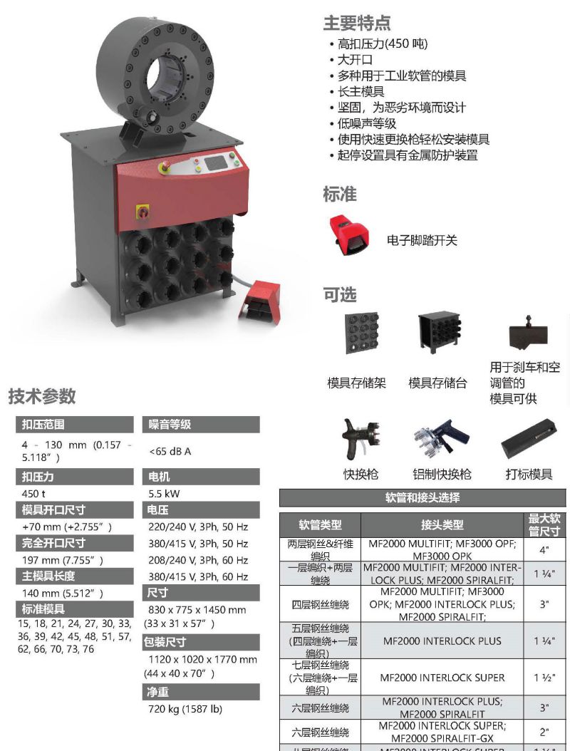 563-GOLDENCRIMP450台式扣压机-1.jpg