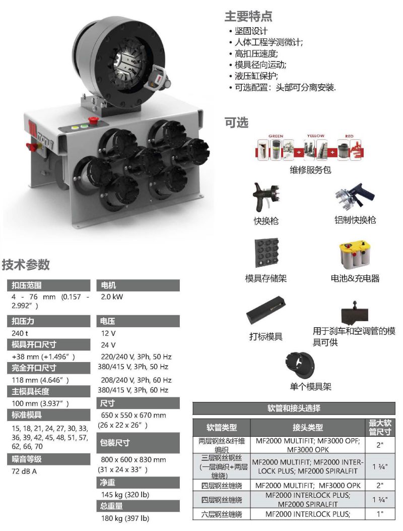 566-MV240移动车间维修车扣压机-1.jpg