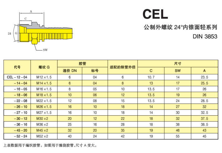 CEL公制外螺纹24度内锥轻型接头.jpg