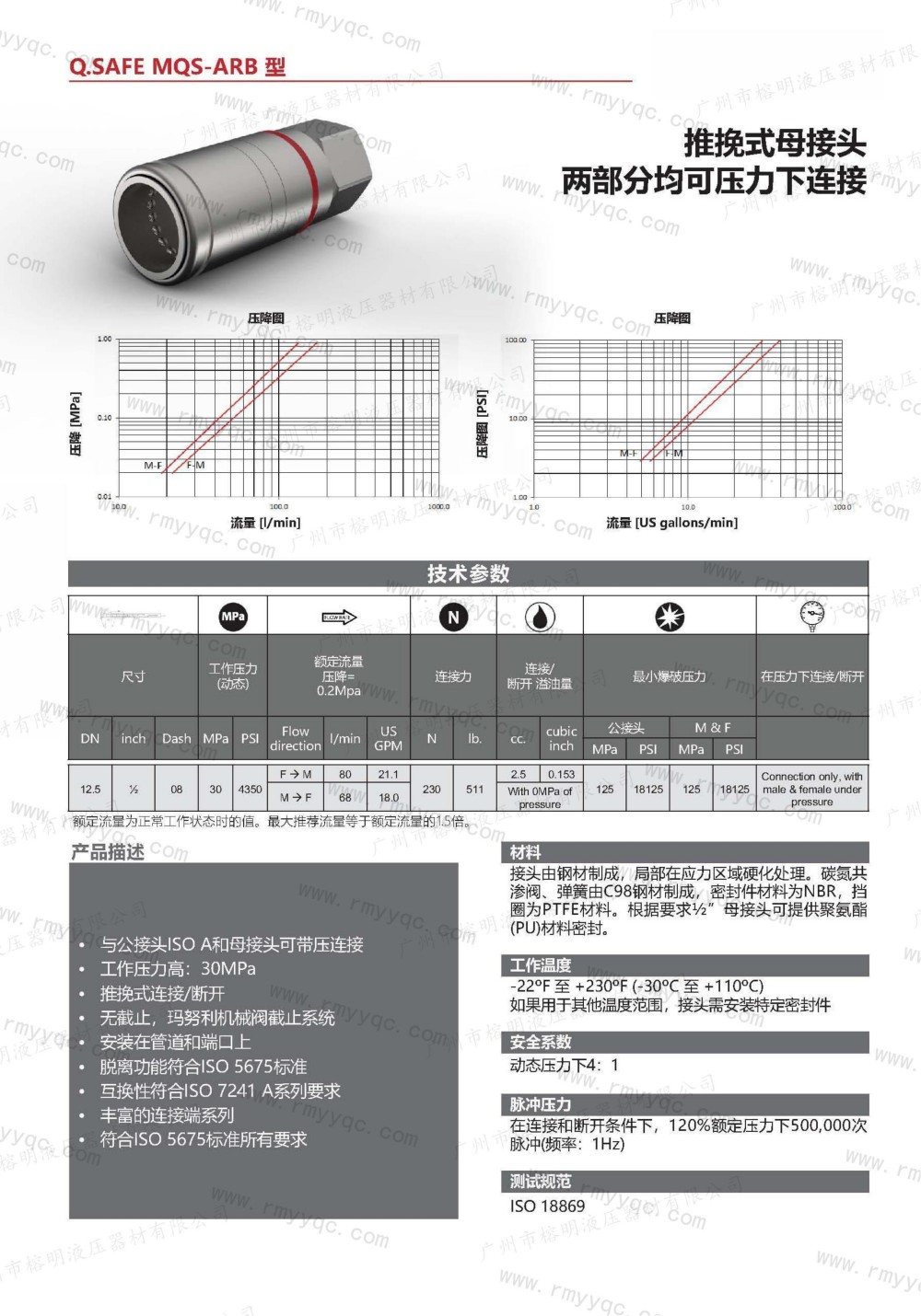 玛努利快速接头-17-MQS-ARB 推挽式母接头两部分均可在压力下连接- (1).jpg